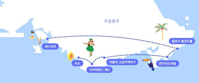250723_KW33745_하와이
